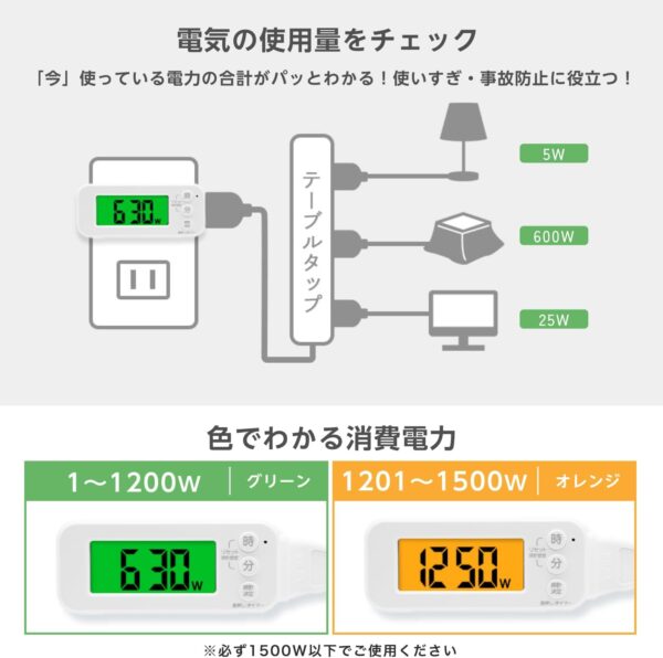 [GDT]ワットメーター付きコンセントタイマー【1分単位 自動 24時間】ホワイト - 画像 (3)