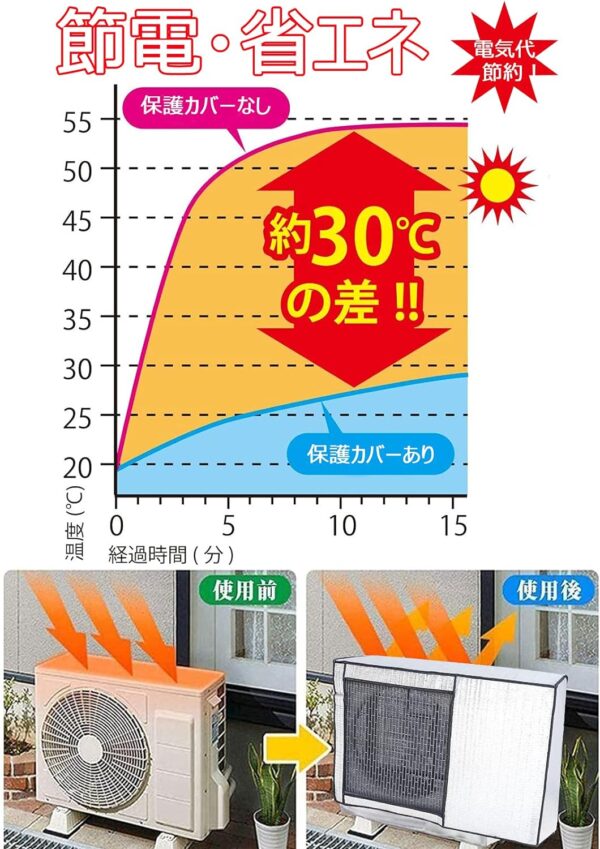 [TONGMO]エアコン室外機カバー【固定用ベルト付き 90*62*38cm】 - 画像 (4)